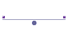 Botnhamn Kindergarten